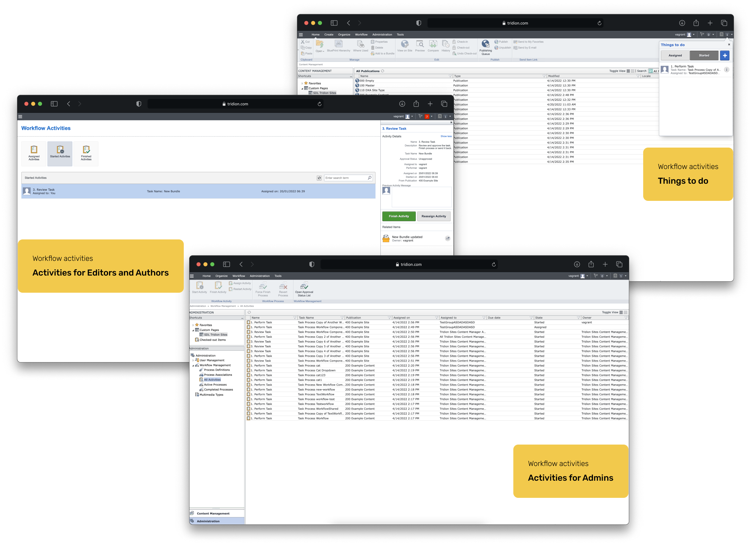 Tridion Sites Classic UI Workflow